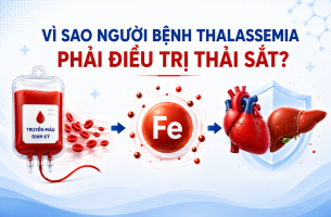 Vì Sao Người Bệnh Thalassemia Phải Điều Trị Thải Sắt? 